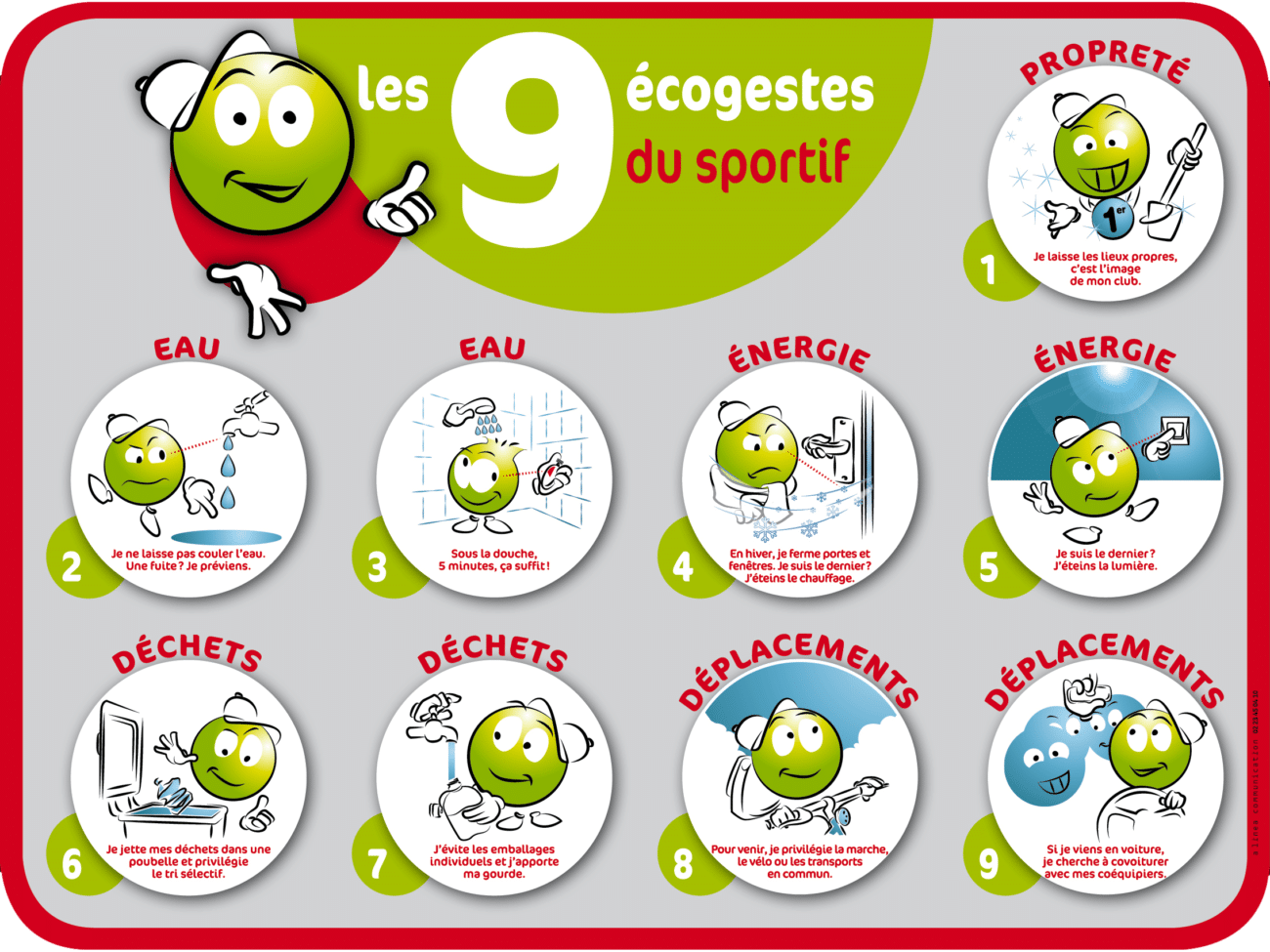 Panneau_EcoGestes